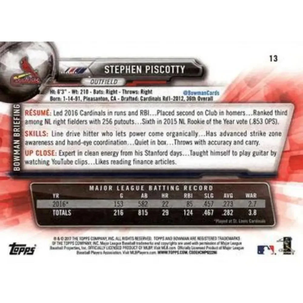 2017 Bowman Stephen Piscotty # 13 St. Louis Cardinals